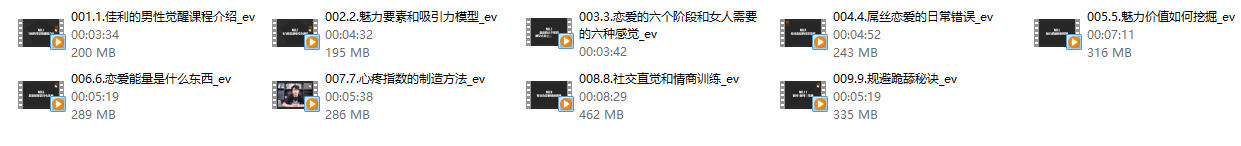 《男性觉醒1.0》佳丽高分课程