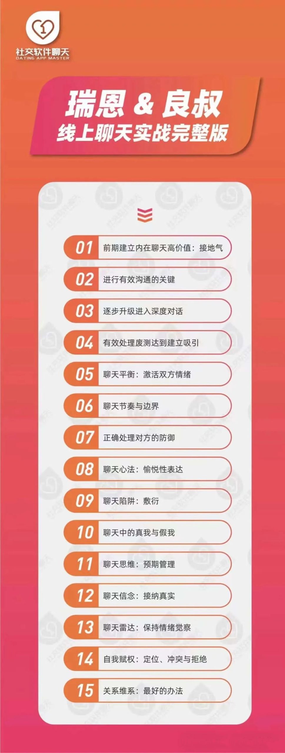 瑞恩&良叔的社交軟件聊天深度版课程，线上聊天实战完整版