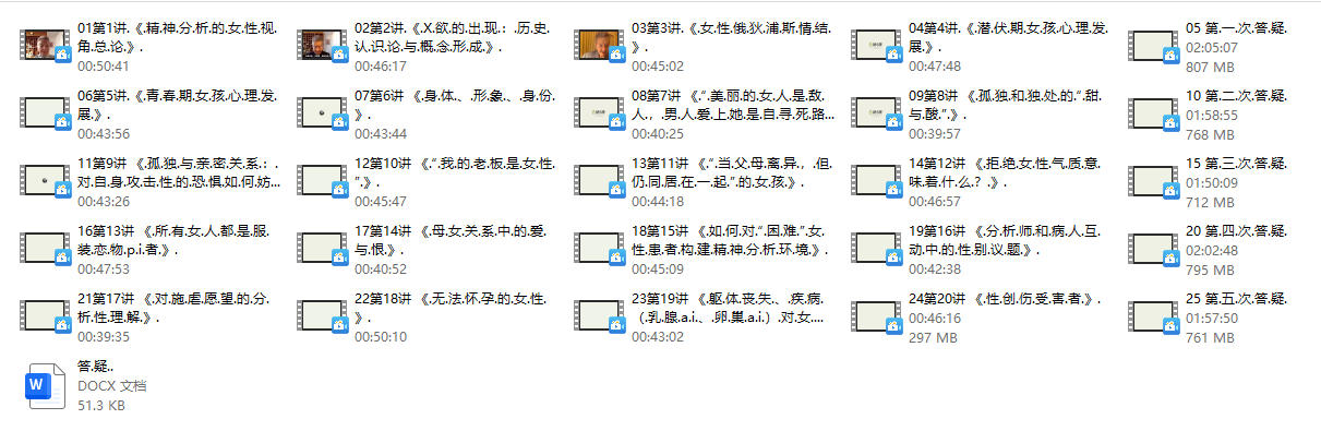【糖心理】全球女性议题霸主阿琳：女性心理学25讲：深度理解女性，探寻女性力量（完结）