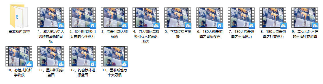《恋爱蓝图》墨菲斯价值3999课程