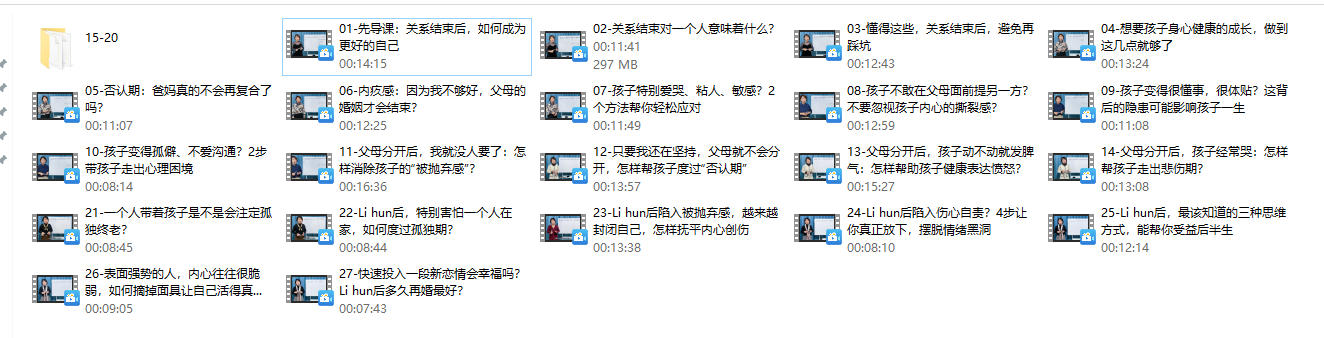 《婚姻结束后，如何成为更好的自己？》