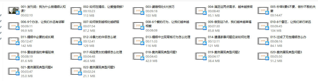 《婚姻关系成长认知课》芳妮课程