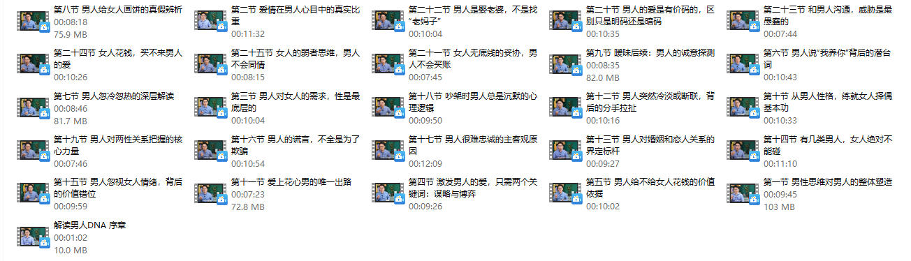《解读男人DNA视频课》26节，火养成长营系列