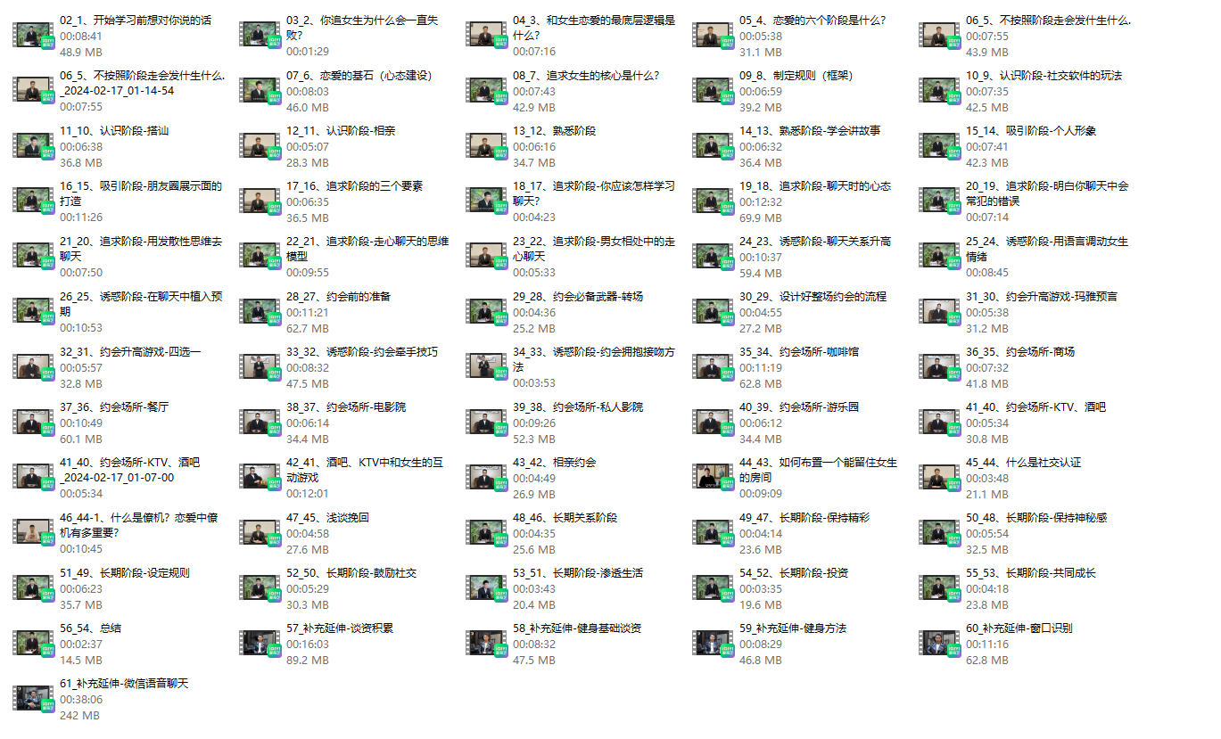 晨哥《教你如何鉴别渣男渣女绿茶》高清视频