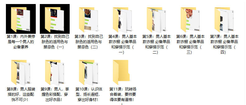 男士衣品速成穿搭指南(完结）
