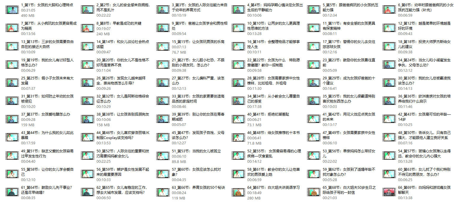 《菁英女孩成长在线视频课》66集，白瑞老师系列