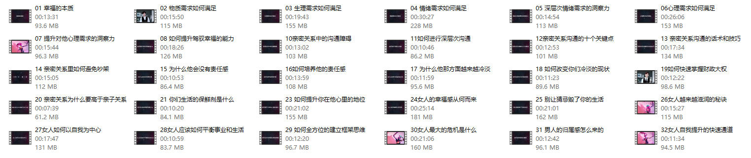 【关系经营】幸福篇，大梦情感系列