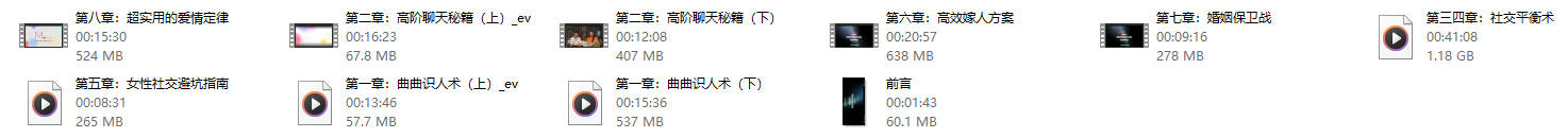 《聪明女人的魅力养成课》成品课，曲曲大女人系列
