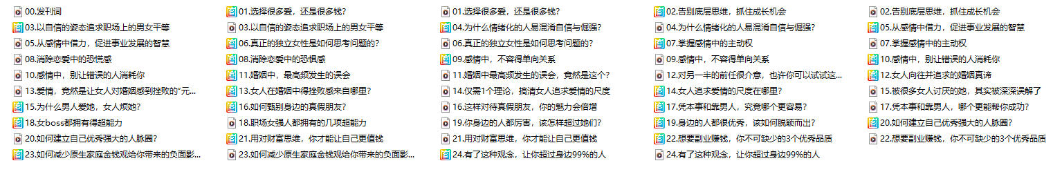 《提升魅力值的女性素养课》完结，李筱懿课程