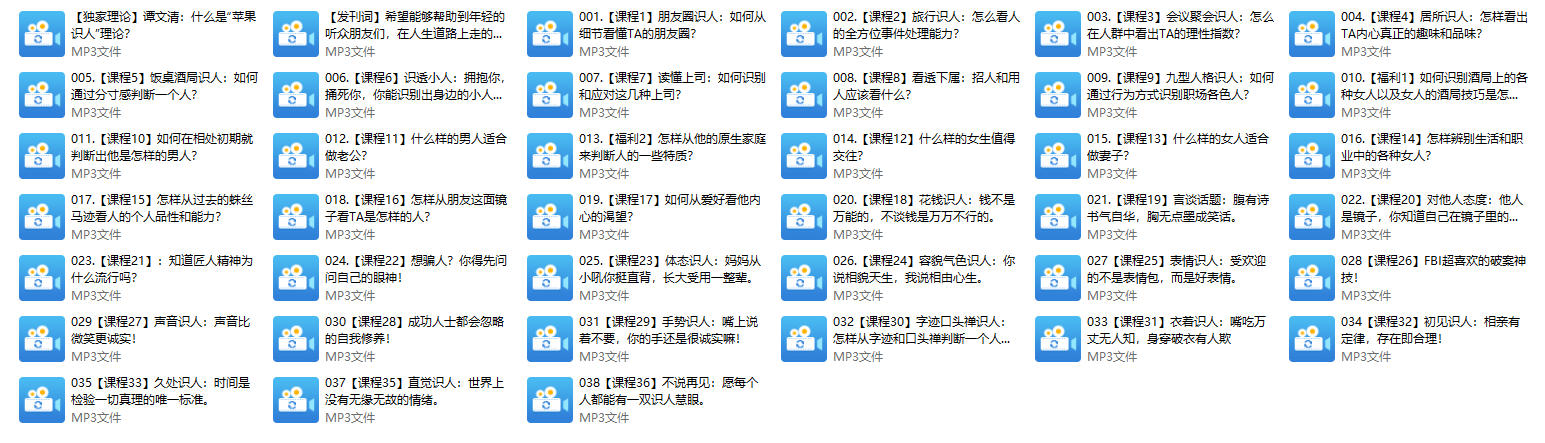 识人快狠准：跟投资大咖学读懂人心的艺术（音频）