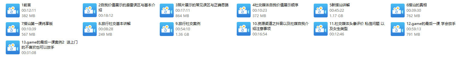《全渠道资源收集课》火种情感实战课程