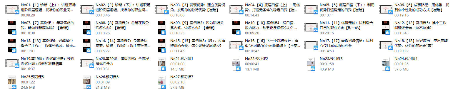 《职场晋升实战课》27节，崔璀课程