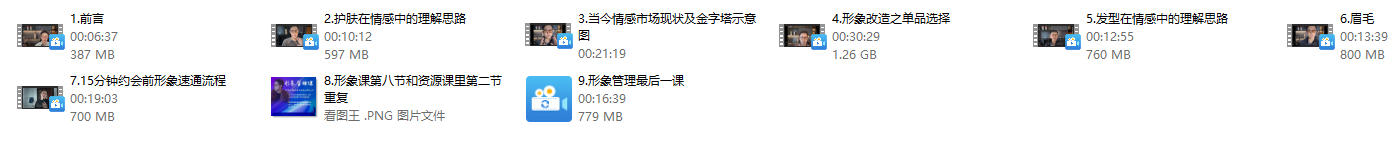 《形象管理提升课》火种情感系列课