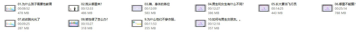 给女孩的性教育课【完结】
