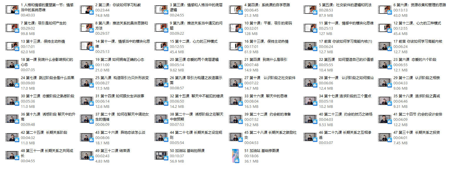《人格重塑系统课》（老版高能内核）墨菲讲堂系列