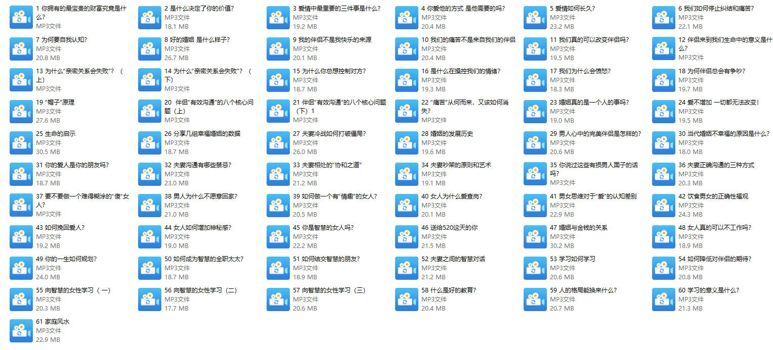 《女性的智慧》亲密关系相处之道，河易课程