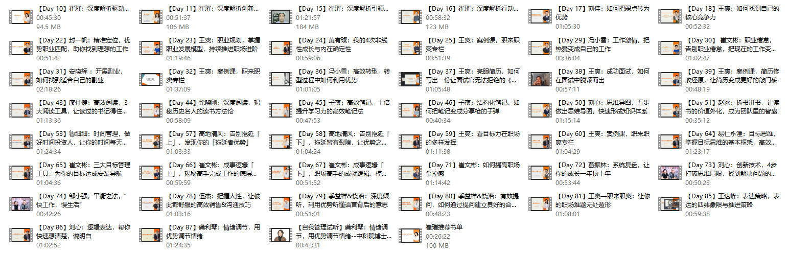 《自我管理大咖课》46节，崔璀系列课