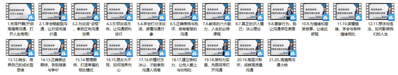 【高情商沟通】有效管理沟通成果与人际关系21节，陈艺新新课