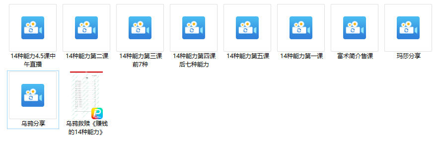 《赚钱的14种能力》乌鸦救赎系列