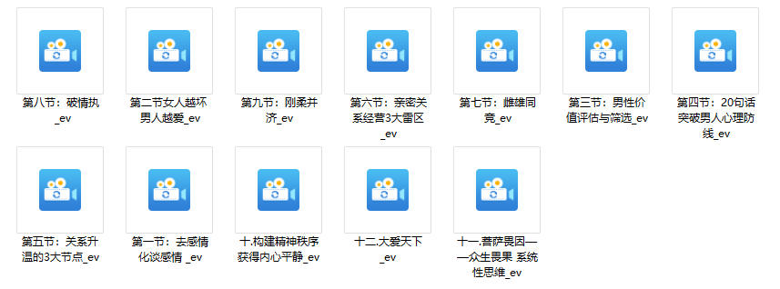 《Alpha女性情感》Leon系列课