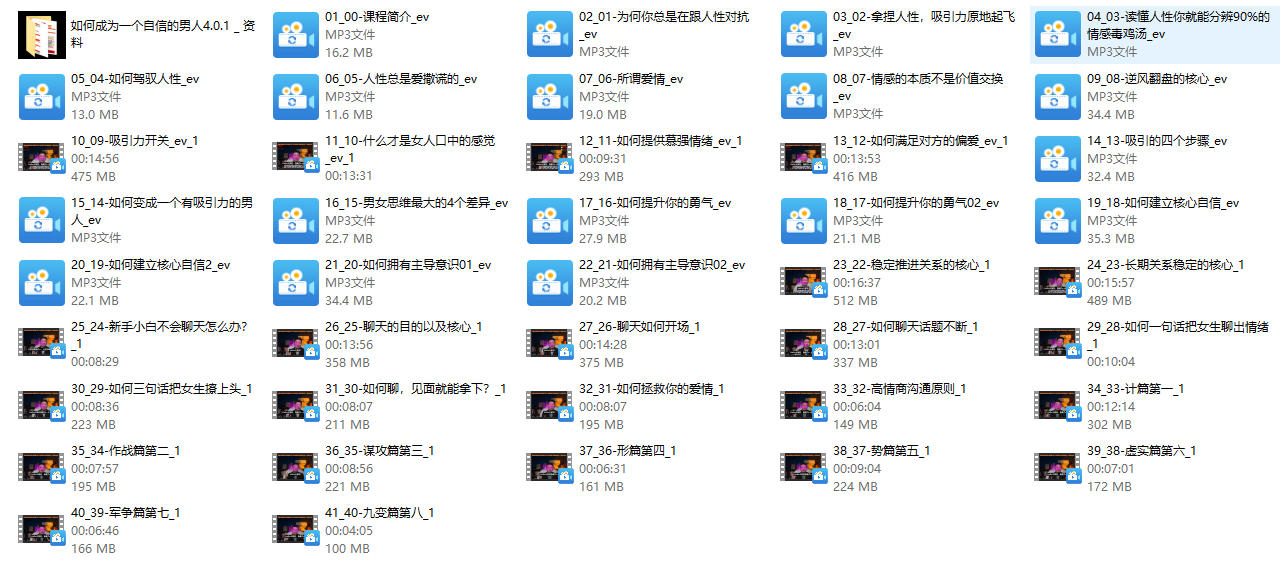 如何成为一个自信的男人4.0，5大板块系统性带大家提升男性长期关系领导力