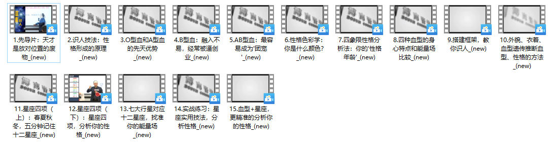 《超速识人》抖音199，李力刚课程
