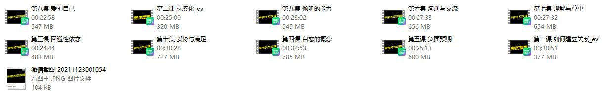 《亲密关系原理》魔卡系列课