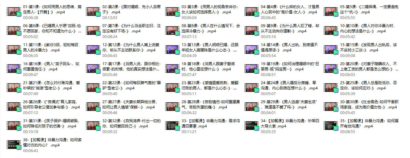 《男人的思维》女性婚姻成长课，墨多先生课程