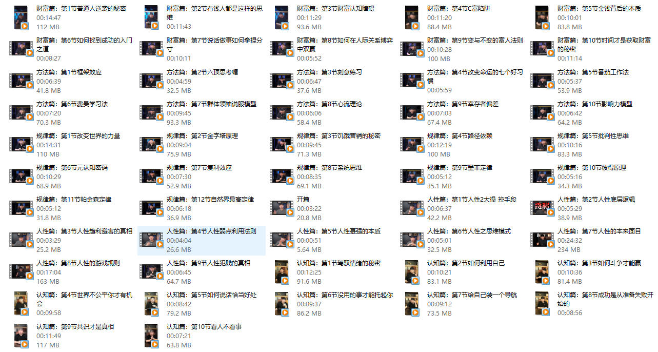 《 人性认知成长》52节课,大齐系列课程