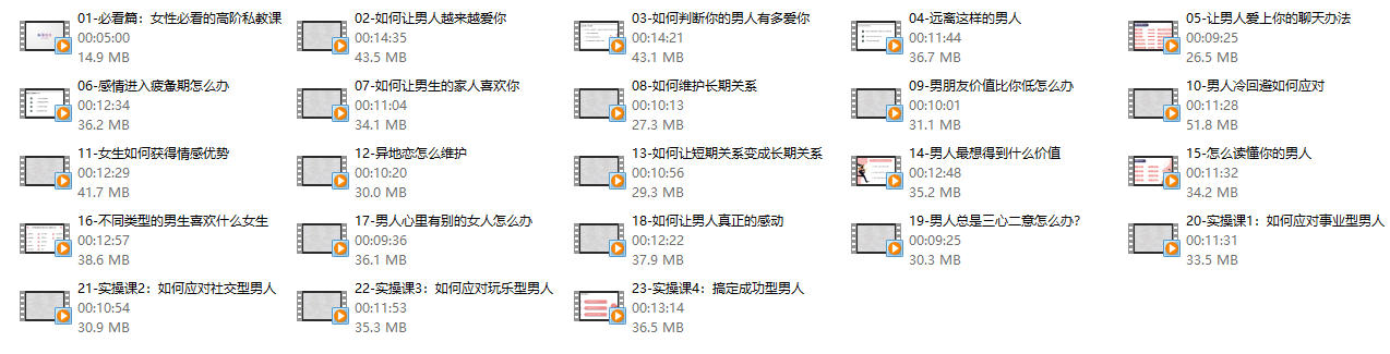 《综合提升》朕哥高阶私教课
