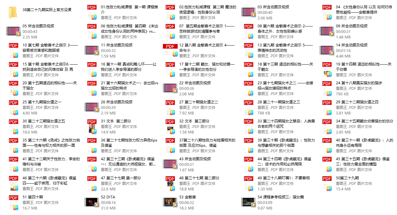 《性张力私域课程》花痴女巫Nodame系列