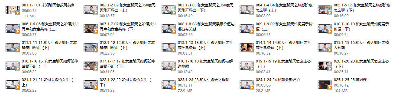 《未知聊天急救班》许诺有话说系列