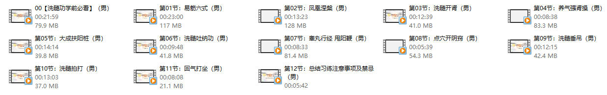 男子洗髓班:洗髓驻颜高级研习班