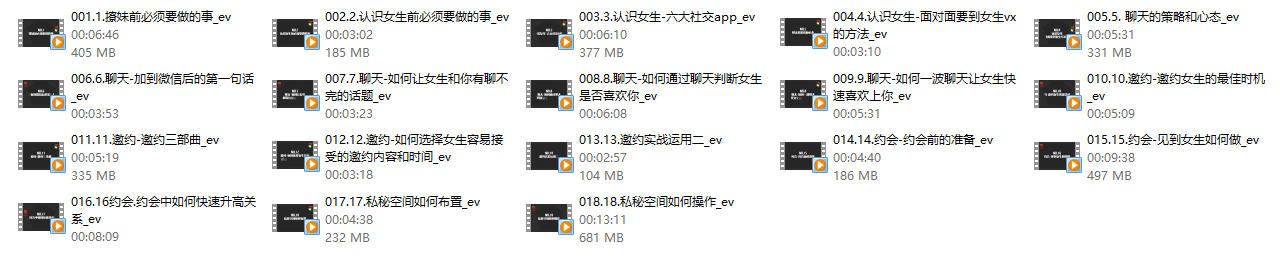 《男性觉醒1.0》佳丽高分课程