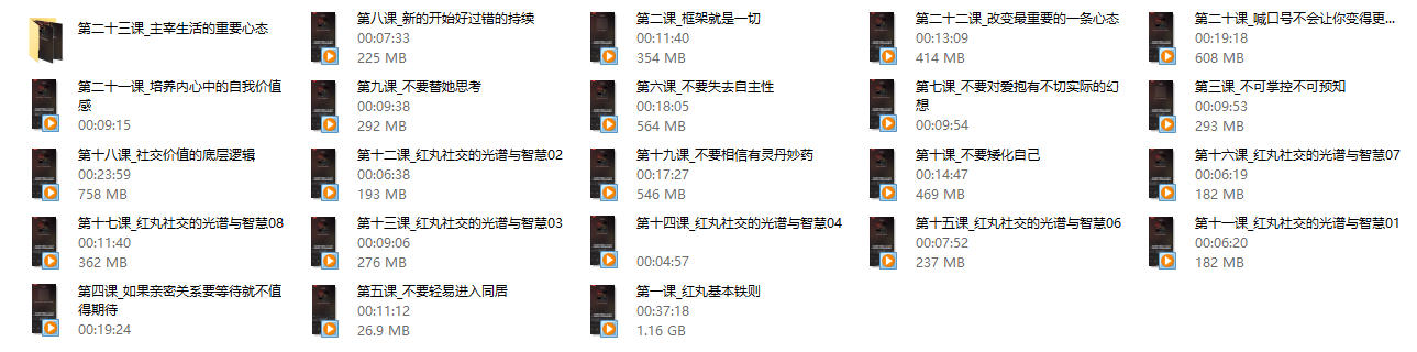 《红丸十大法则》Chris新作课程