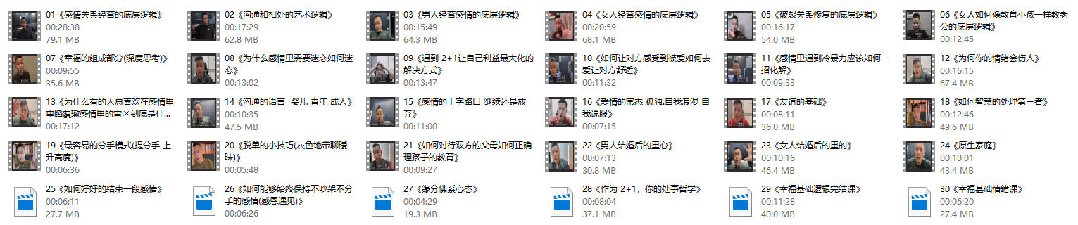 《底层认知逻辑课》30课程,Homan校长系列课