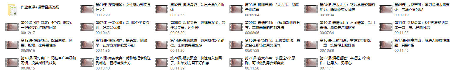 亚洲小姐出镜亲授： 每个女人都能学会的魅力技巧，你让你社交中如鱼得水（完结）