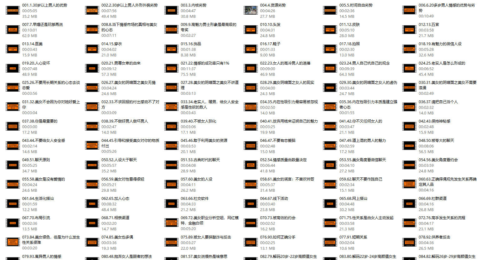 《男人情感宝典》124节，老李校长系列课