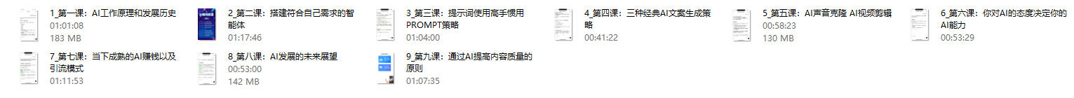 《AI赚钱联盟》乌鸦救赎系列课