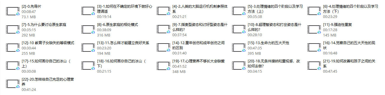 《智慧女性的自我成长课程》赵然老师系列课