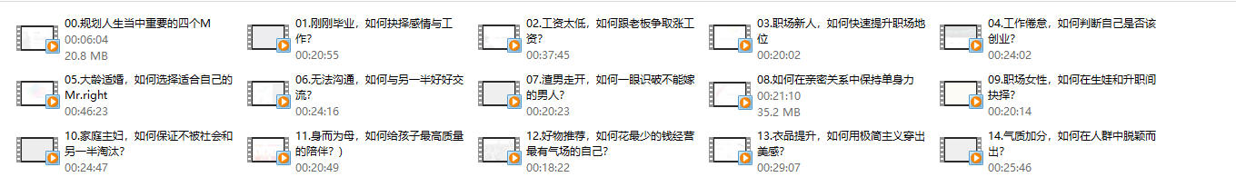 《做自己的女王:14堂独立女性全面成长课》艾明雅课程